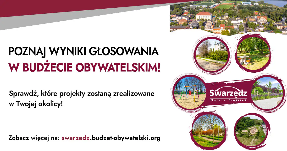 Wyniki głosowania Budżetu Obywatelskiego Gminy Swarzędz na rok 2026