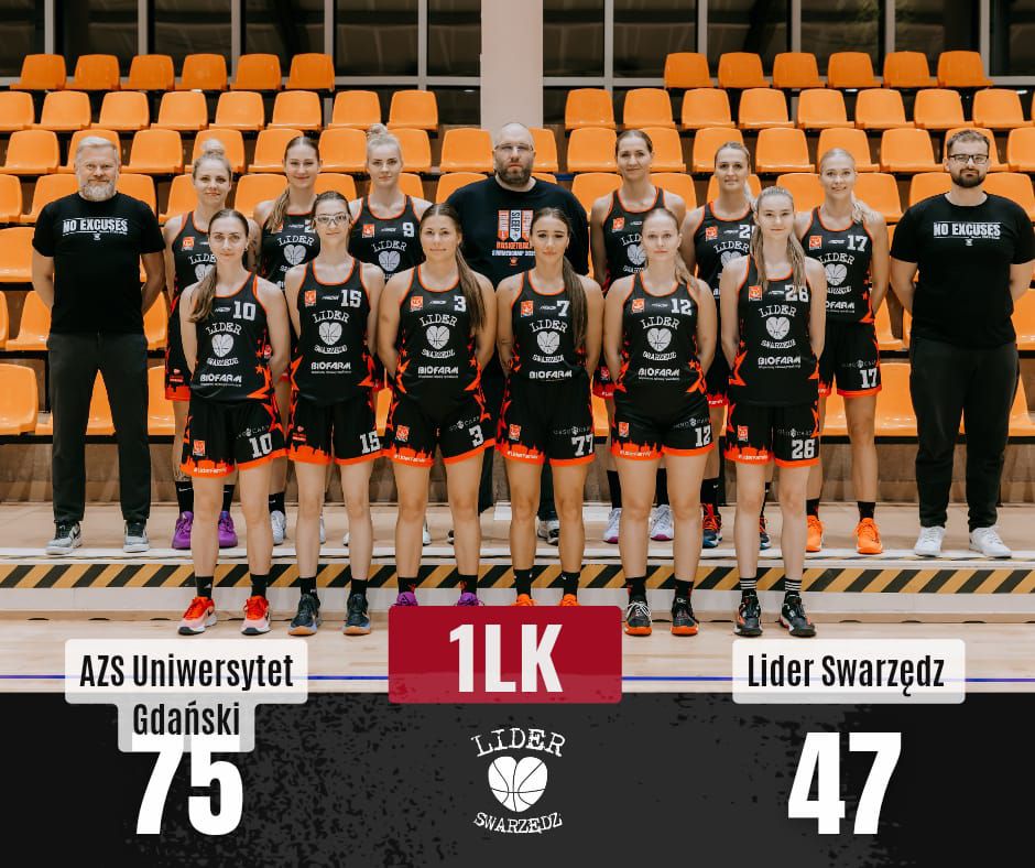 Wysoka porażka Liderek w Gdańsku