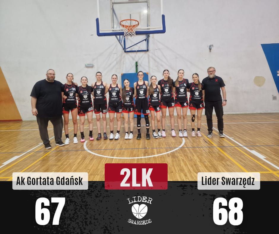Grała koszykarska młodzież Lider Biofarm Swarzędz
