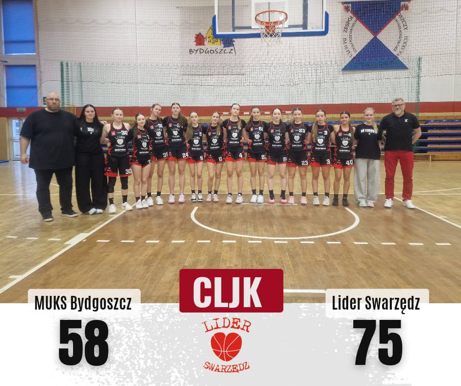 II Turniej CLJ koszykarek Lider BIOFARM Swarzędz