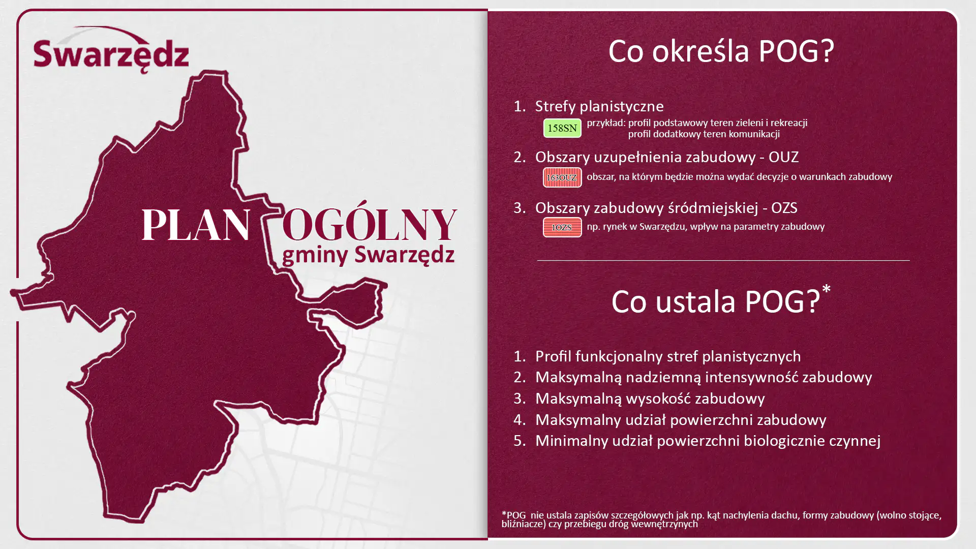 Projekt Planu Ogólnego gminy Swarzędz